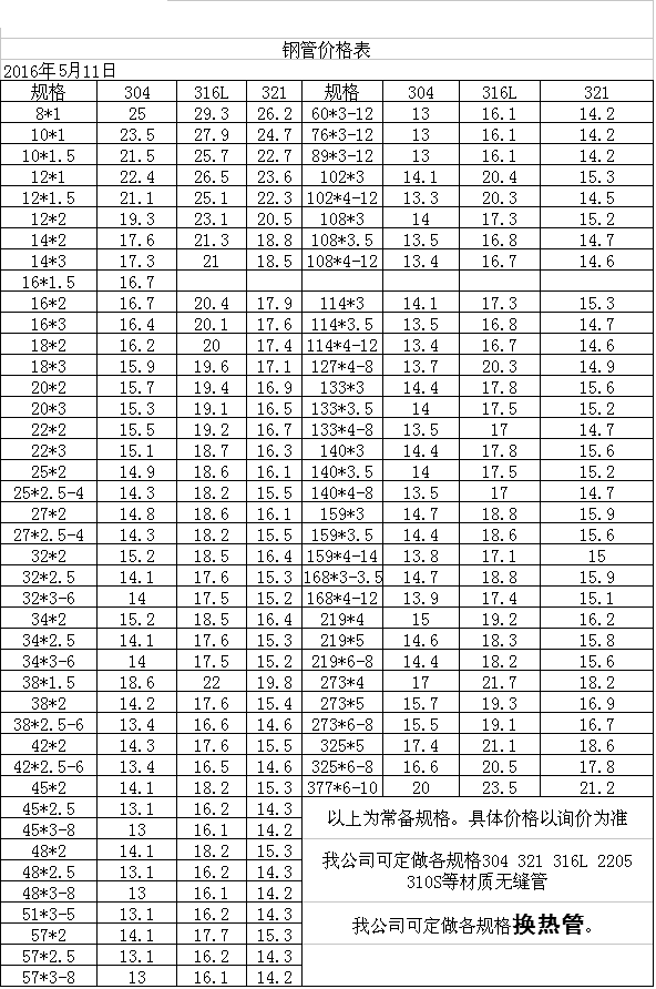 無縫管報價.png 無縫管報價.png